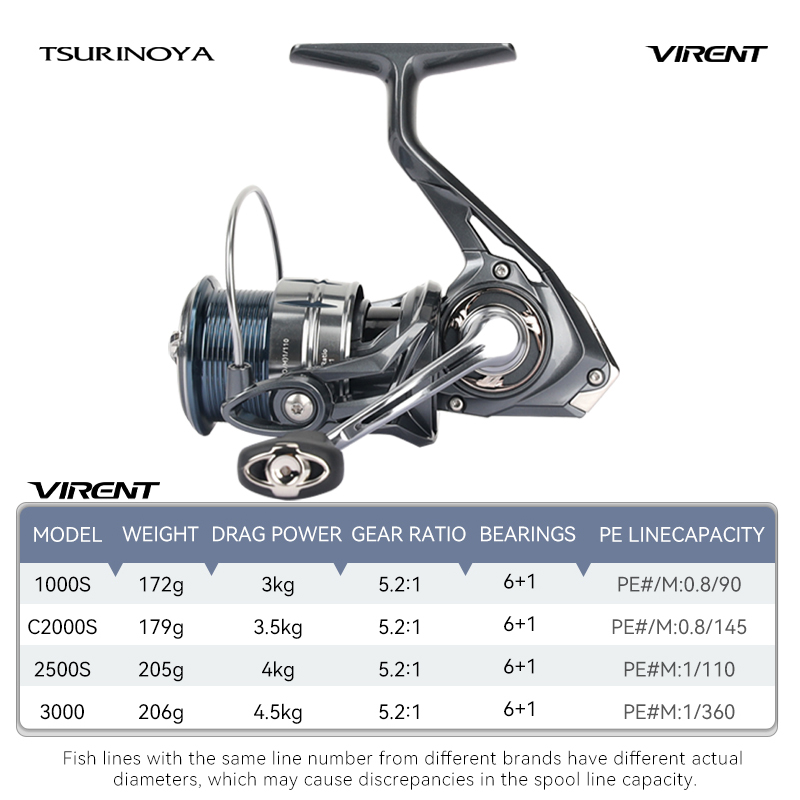 TSURINOYA Long Casting Versati - огляд і ціна Kastking Reel Zephyr